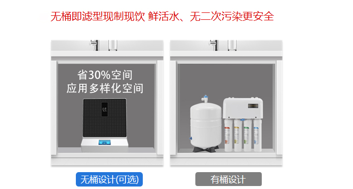 有桶家用凈水機和無桶家用凈水機有什么區別，國林來爆料！ (2).jpg