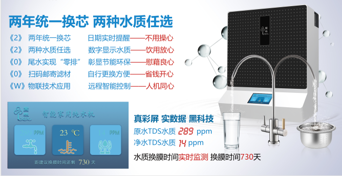 人為什么會生??？喝的水不健康，吃的再好也沒有用